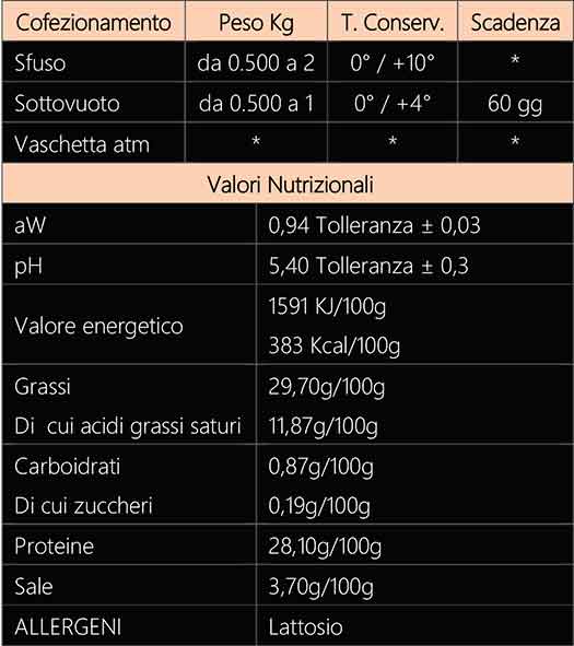 SALAME NOSTRALE AFFETTATO Gr. 100 2 salame nostrale val